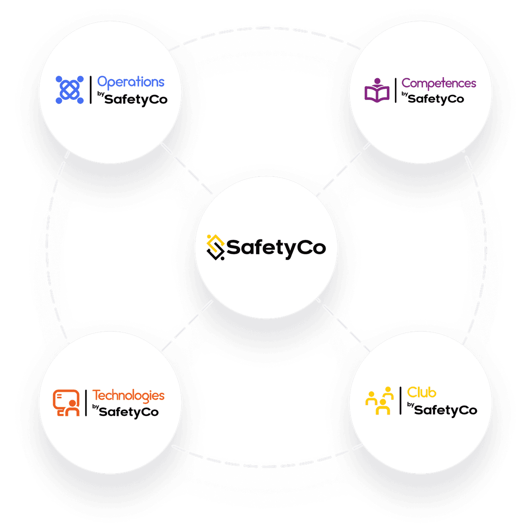 SafetyCo Ecosystem Circle