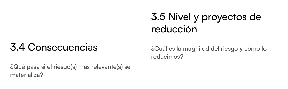 Mitigación y Proyectos