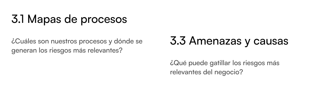 Precisión en el Riesgo